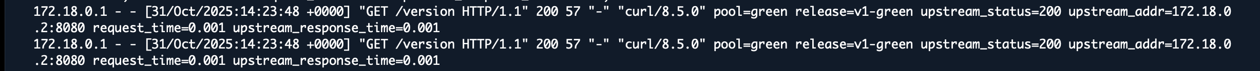 High Error Rate Screenshot
